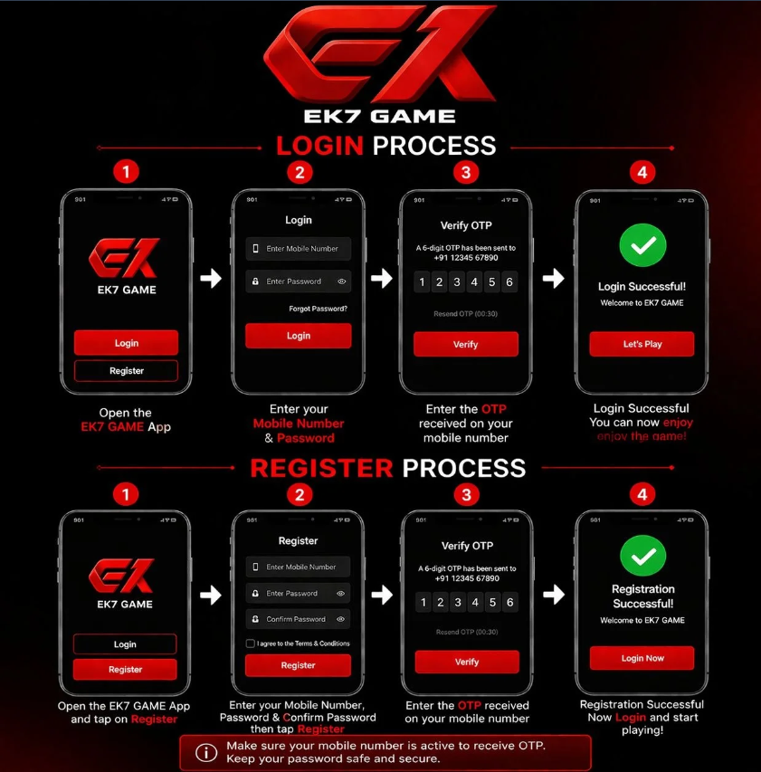 EK7 Game